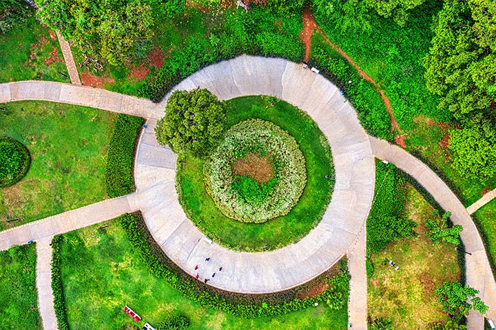 characteristics of landscapers